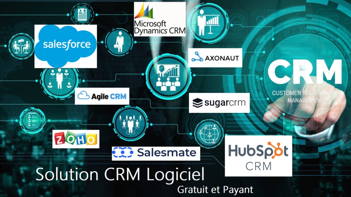 Solution CRM